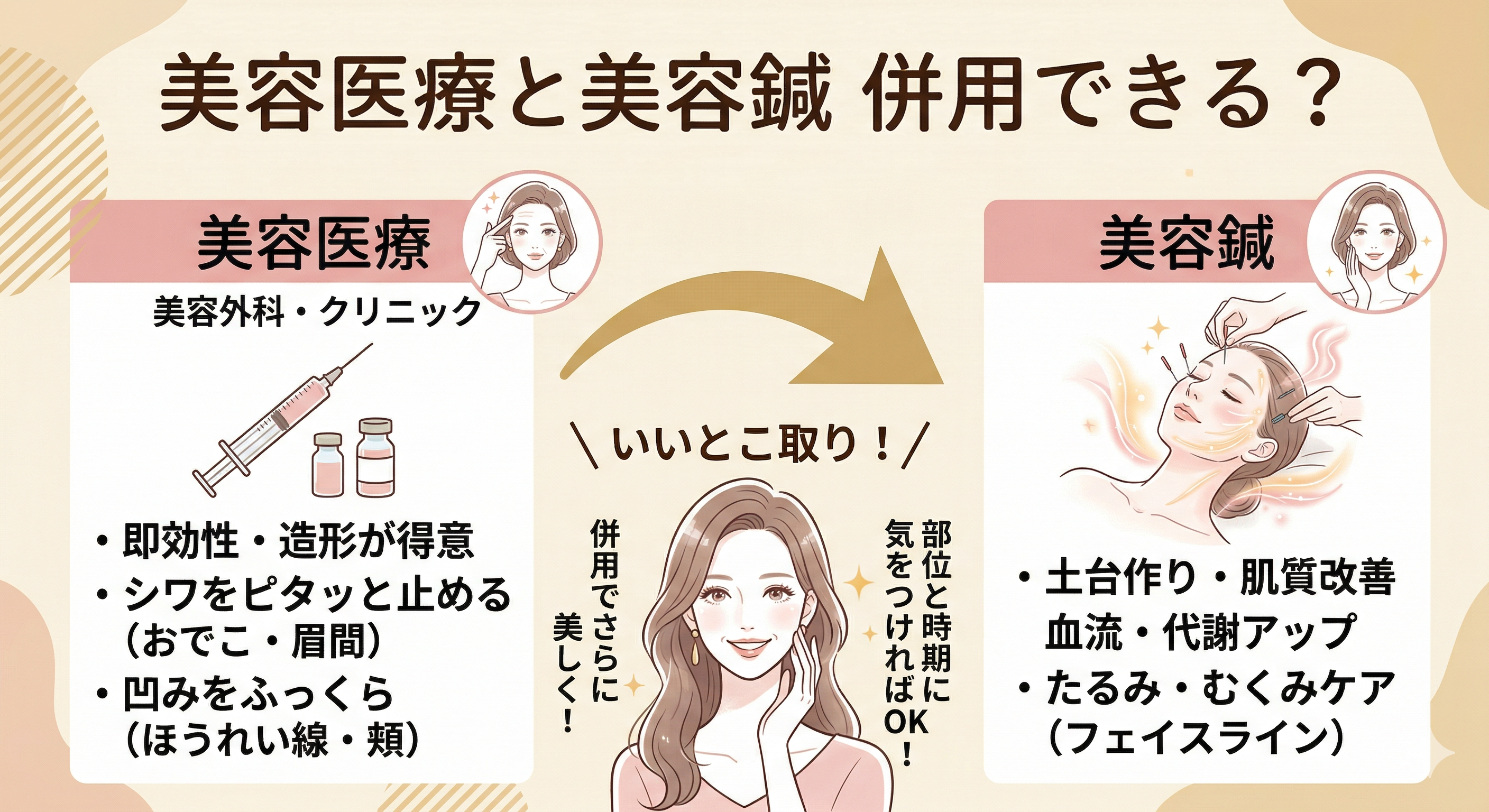 美容医療と美容鍼併用女性